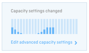 DoubleSeatingGraphicEN