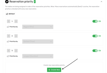 create_new_reservation_priority