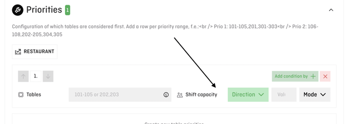 shift_capacity_table_priority
