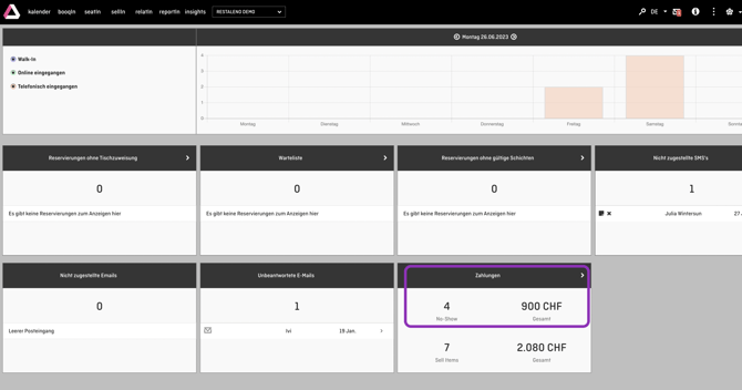 aleno pay_no_show_dashboard_neu3_de