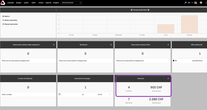payment_details