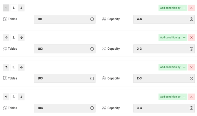 table capacity configuration