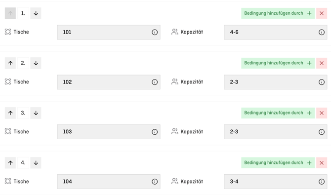 table capacity configuration