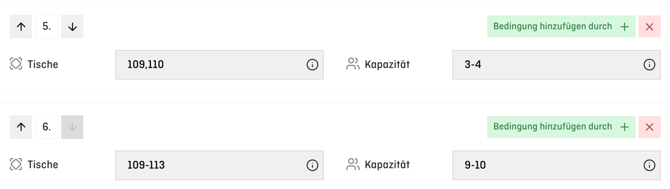table combination configuration