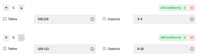table combination configuration