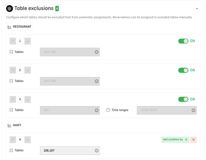 table exclusions configuration on shift level