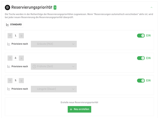 reservation priority