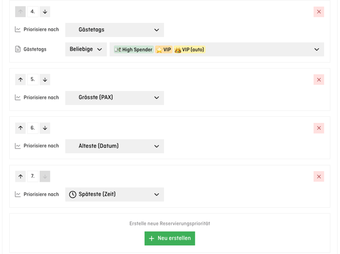 reservation priority