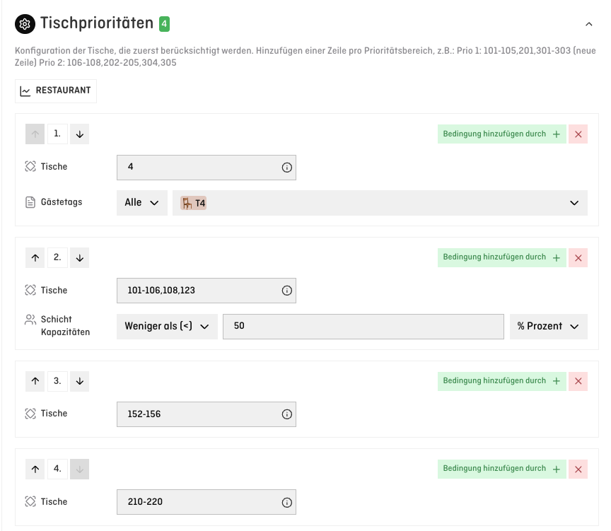table priorities configuration