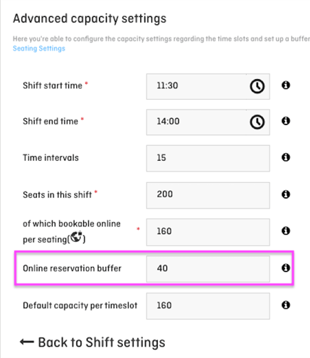 screenshot aleno backend online reseravtin buffer