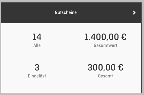 screenshot of aleno voucher dashboard