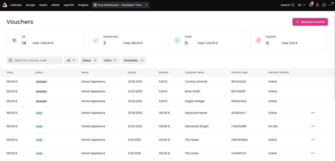 screenshot of aleno voucher dashboard