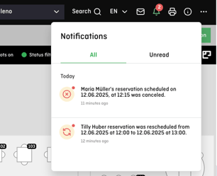 Mail Notification 250 How does the Notification Center work?