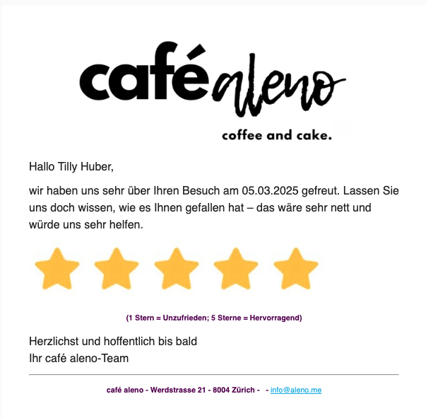 reservation_rating